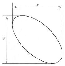 顎式破碎機(jī)動鄂板的行程