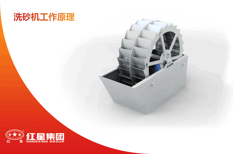 洗砂機工作原理