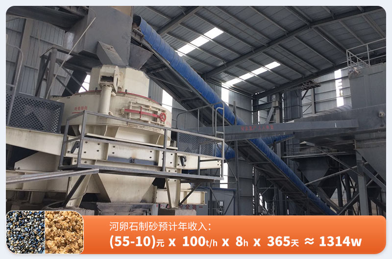 河卵石制砂利潤(rùn)預(yù)估 河卵石制砂利潤(rùn)預(yù)估