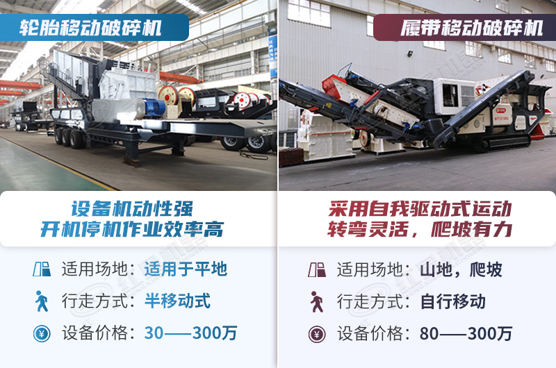 輪胎和履帶式設(shè)備優(yōu)勢對比 輪胎和履帶式設(shè)備優(yōu)勢對比