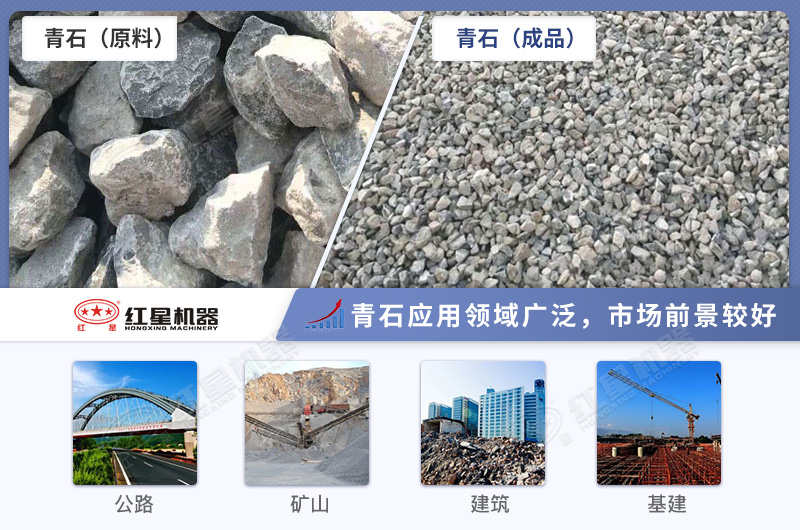 青石石子機破碎后的成品展示