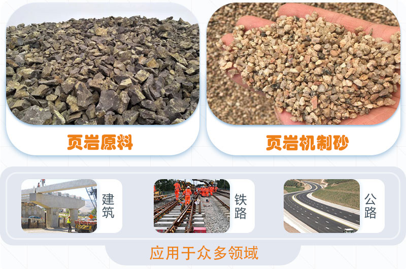 頁(yè)巖用途廣泛