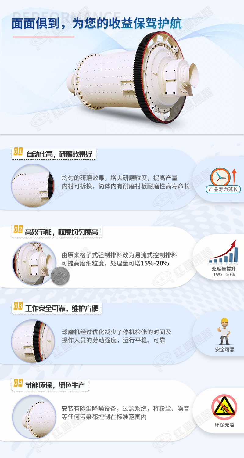 鈣石球磨機的優(yōu)勢