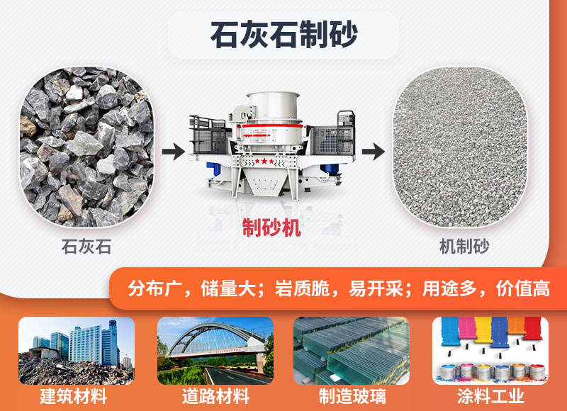 石灰石制砂及用途 石灰石制砂及用途