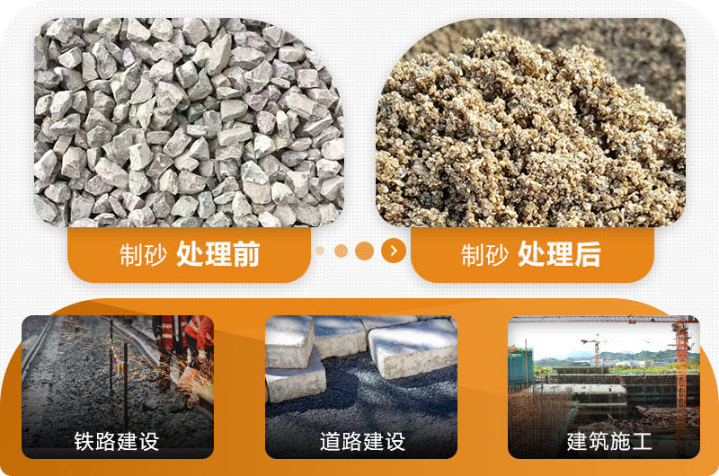 HVI沖擊式制砂機應(yīng)用領(lǐng)域