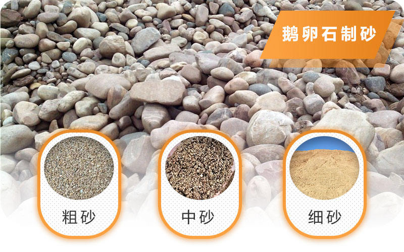 經(jīng)過流動制沙機處理后成品沙子