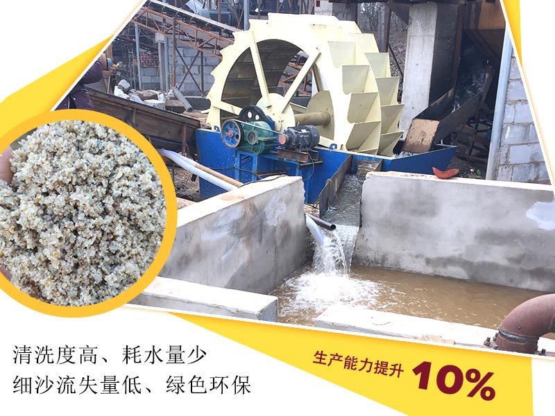 環(huán)保水洗沙設(shè)備，不僅環(huán)保作業(yè)，而且節(jié)約能耗