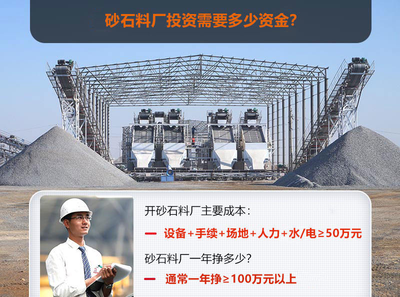 投資一個砂石料廠成本與利潤 投資一個砂石料廠成本與利潤