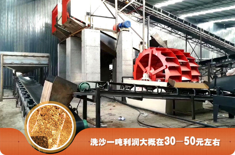 洗沙一噸利潤 洗沙一噸利潤