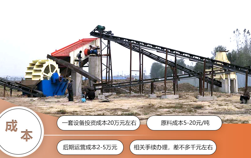 小型沙場投資成本 小型沙場投資成本