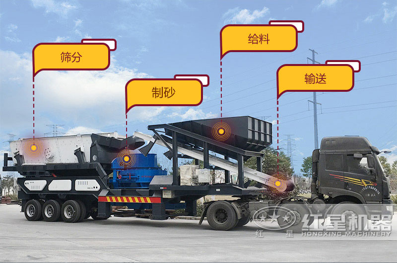 移動(dòng)式制砂機(jī)圖片 移動(dòng)式制砂機(jī)圖片