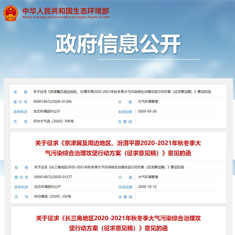 長三角和京津冀地區(qū)大氣污染治理征求意見稿