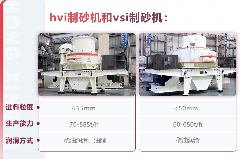 hvi制砂機(jī)和vsi制砂機(jī) hvi制砂機(jī)和vsi制砂機(jī)