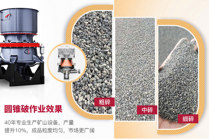 圓錐破破碎能力強，成品粒形好